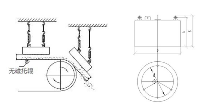 設備安裝示意圖